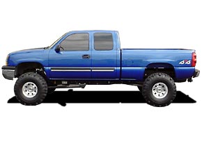 What do you drive ?