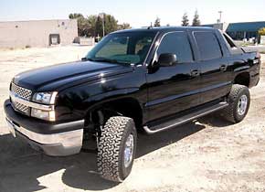What do you drive ?