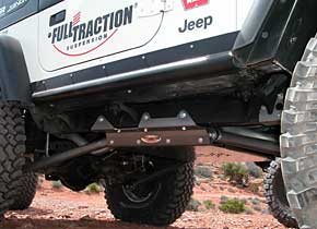 Maximum Suspension Performance