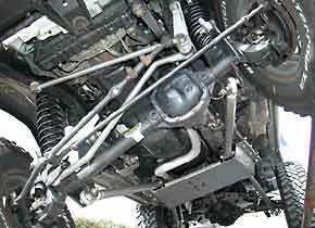 Maximum Suspension Performance