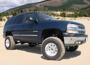 What do you drive ?