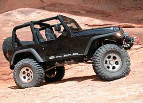 What do you drive ?